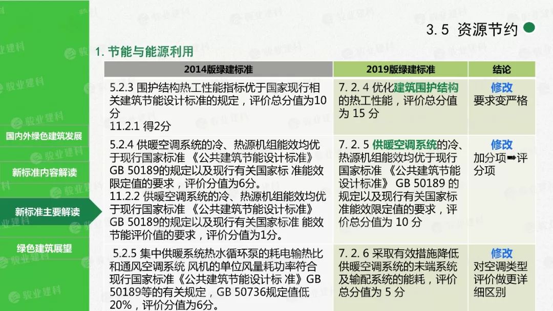 新澳最新最快資料新澳51期,標準執(zhí)行具體評價_體驗版21.300