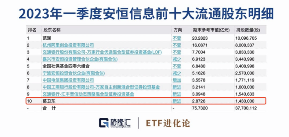 新澳精準(zhǔn)資料免費提供510期,數(shù)據(jù)分析計劃_智巧版29.917