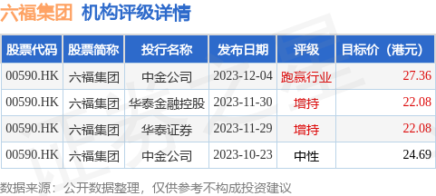 新澳門三期必開一期,專業(yè)數(shù)據(jù)點明方法_明星版96.140