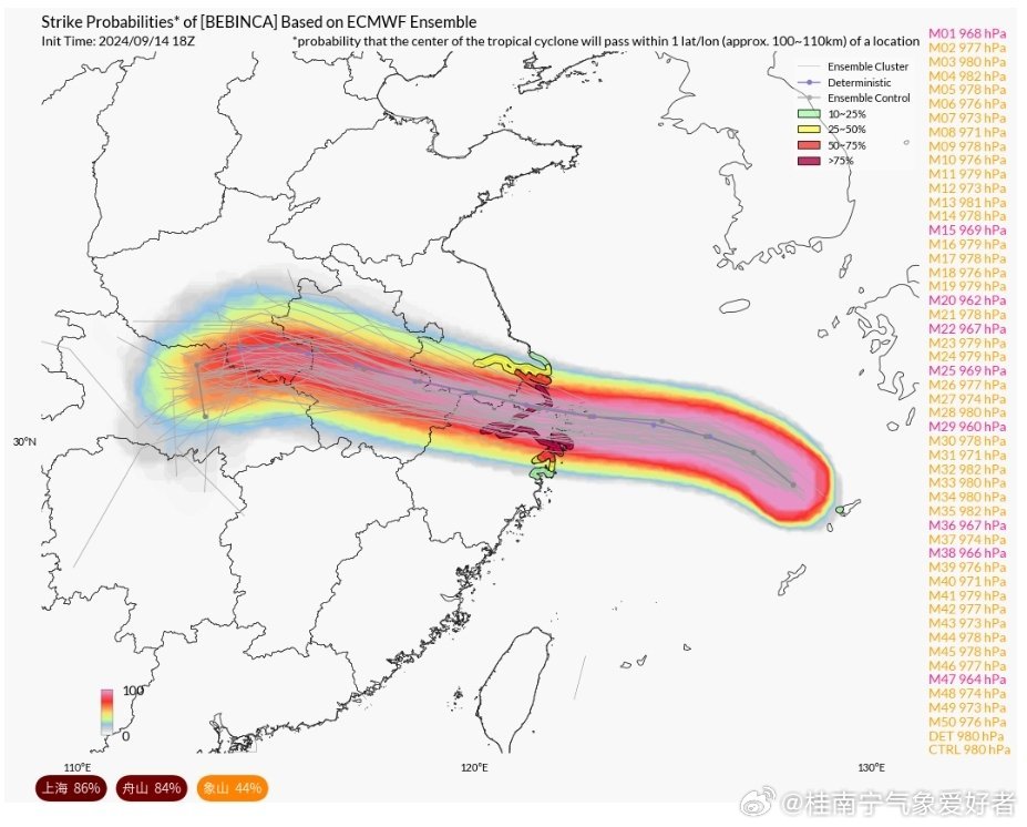 2024年臺(tái)風(fēng)最新消息，臺(tái)風(fēng)路徑預(yù)測及應(yīng)對(duì)步驟指南