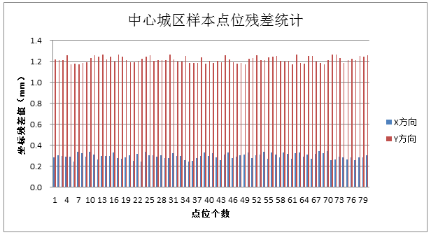 新澳門今晚開獎(jiǎng)結(jié)果查詢,快速解決方式指南_UHD46.918