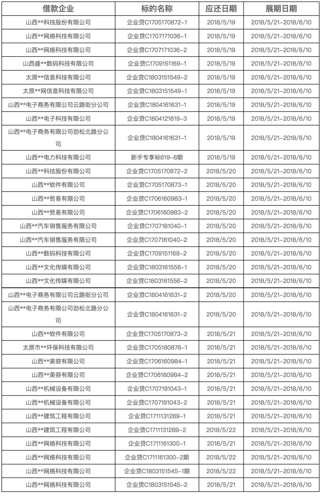 新澳門天天開(kāi)好彩大全開(kāi)獎(jiǎng)記錄,數(shù)據(jù)解釋說(shuō)明規(guī)劃_護(hù)眼版55.507