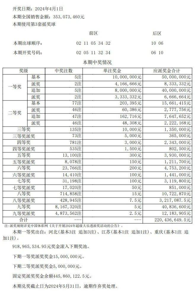 新澳門開獎結(jié)果+開獎記錄表查詢,全面實(shí)施策略設(shè)計_安全版55.193