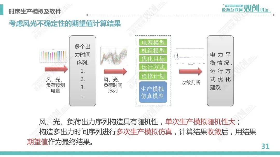 新澳門最精準(zhǔn)正最精準(zhǔn),執(zhí)行機(jī)制評(píng)估_計(jì)算能力版56.171