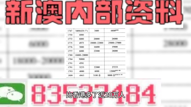 新澳門精準(zhǔn)資料大全管家婆料,快速解答方案設(shè)計(jì)_DIY版57.238