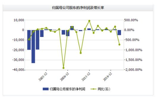 澳門一肖一碼一一特一中廠,解答題全面分析_智能版62.841
