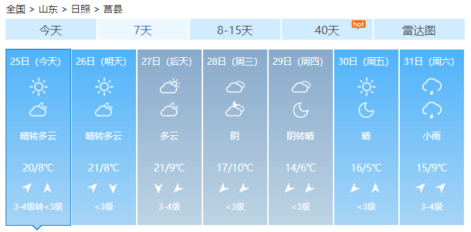 最新莒縣一周天氣預(yù)報，氣象變化深度分析與影響探討