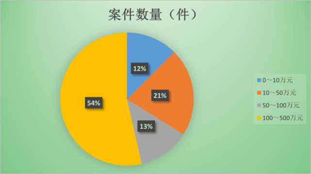 澳門今晚開獎(jiǎng)結(jié)果+開獎(jiǎng)記錄,案例實(shí)證分析_冷靜版64.551