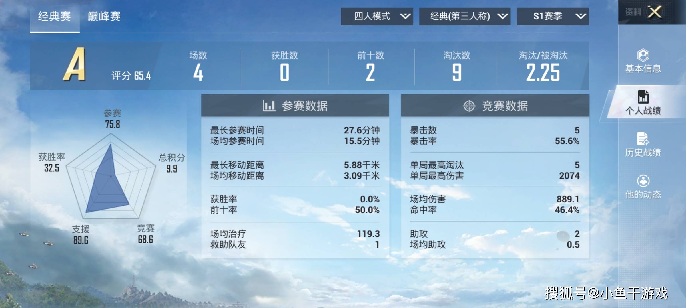 澳門天天免費(fèi)精準(zhǔn)大全,數(shù)據(jù)解釋說明規(guī)劃_精密版37.497