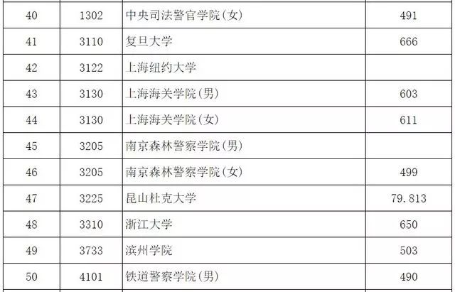 澳門開獎結(jié)果+開獎記錄_,統(tǒng)計材料解釋設(shè)想_運動版50.316