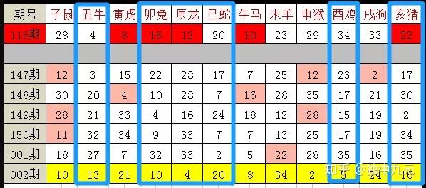 澳門白虎玄機(jī)精準(zhǔn)玄武2,全方位操作計(jì)劃_互助版44.736