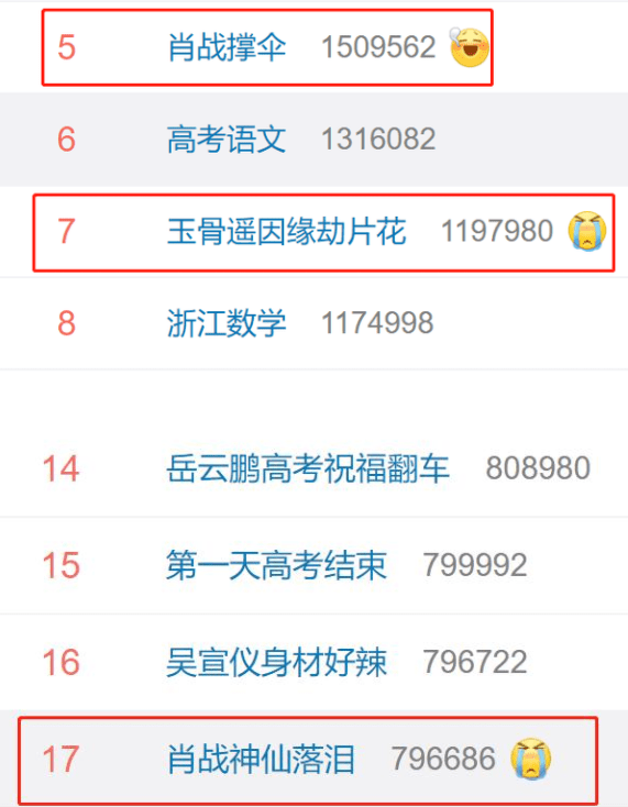 白小姐三肖三期必出一期開獎,精細化實施分析_多媒體版80.772