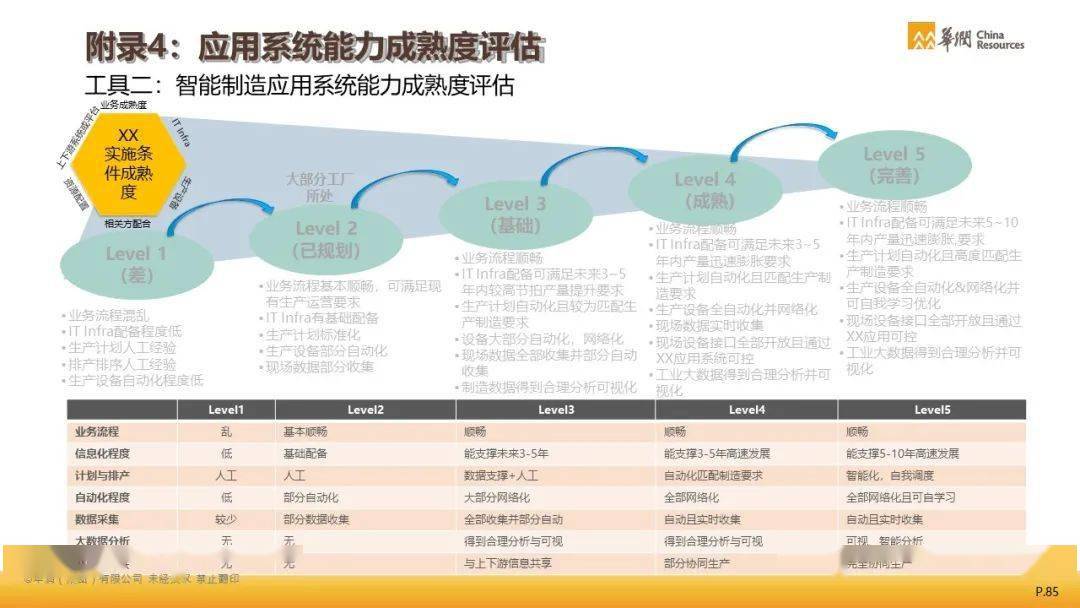 管家婆一碼一肖100準,快速實施解答研究_原創(chuàng)性版33.348