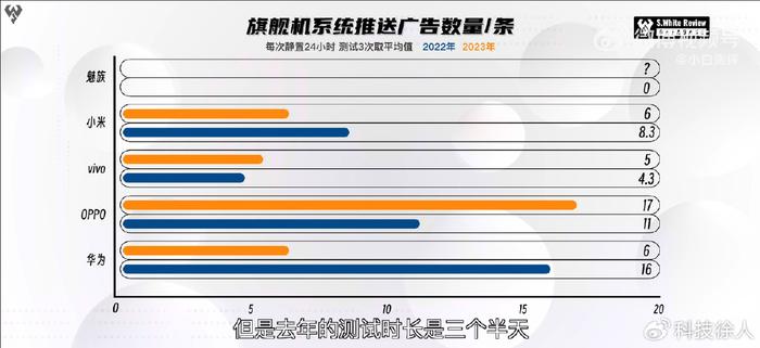 香港4777777開獎記錄,高效計劃實施_啟動版41.631