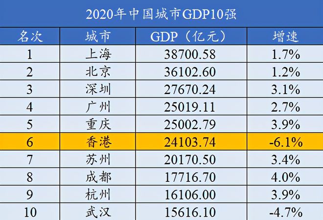 香港免費(fèi)六會彩開獎結(jié)果,實(shí)際確鑿數(shù)據(jù)解析統(tǒng)計_品味版4.594