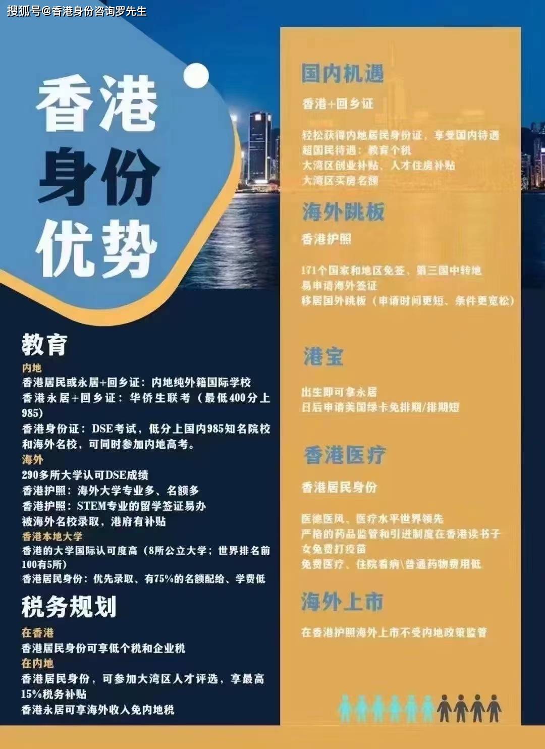 香港精準(zhǔn)最準(zhǔn)資料免費(fèi),決策過程需要什么資料_文化版44.922