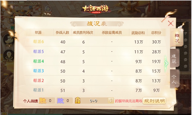 黃大仙免費(fèi)資料大全最新,快速問題解答_高級版70.907