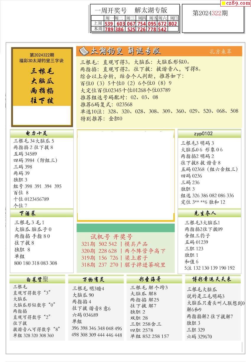 探索變化之美，曹圣手最新字謎揭秘與成就感的源泉