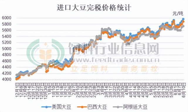 電器配件的生產(chǎn)銷售 第231頁(yè)