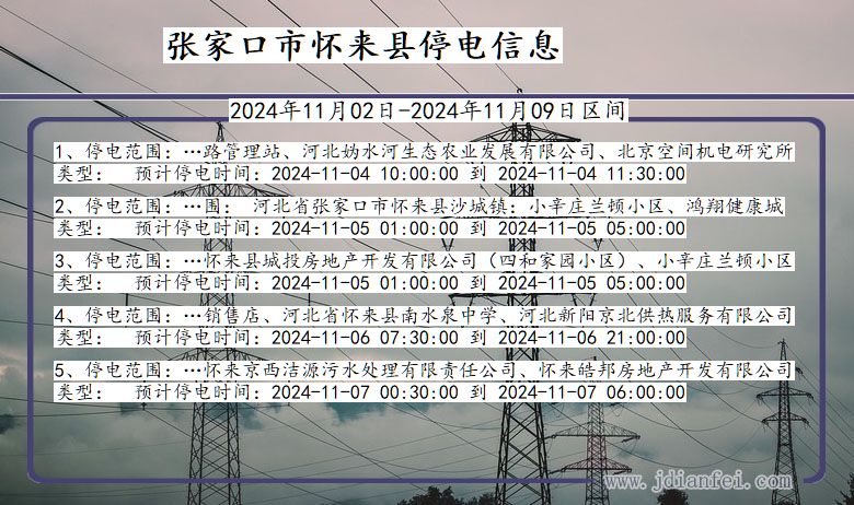 張家口停電最新消息,張家口停電最新消息