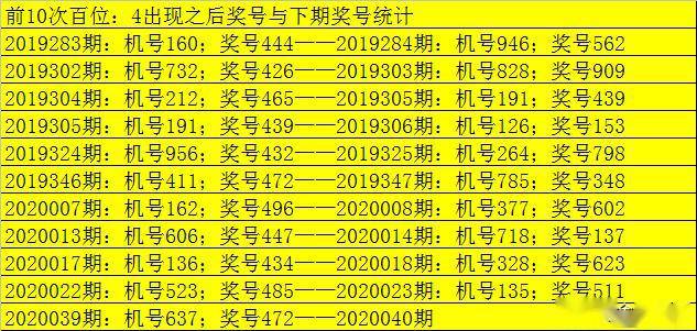 揭秘今日三地最新開機號碼，幸運數(shù)字大放送！