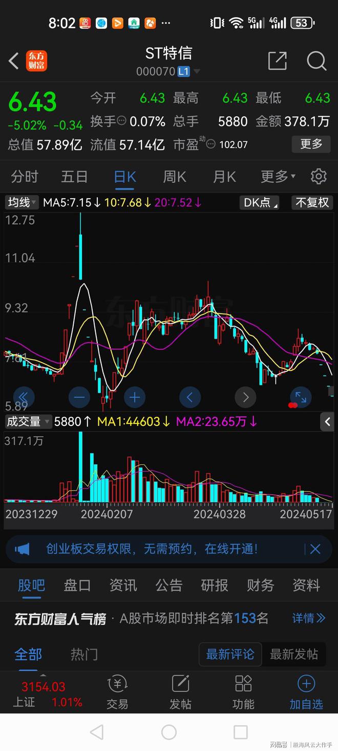 汽車零部件 第226頁