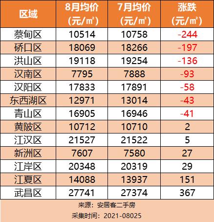 技術(shù)進出口 第190頁