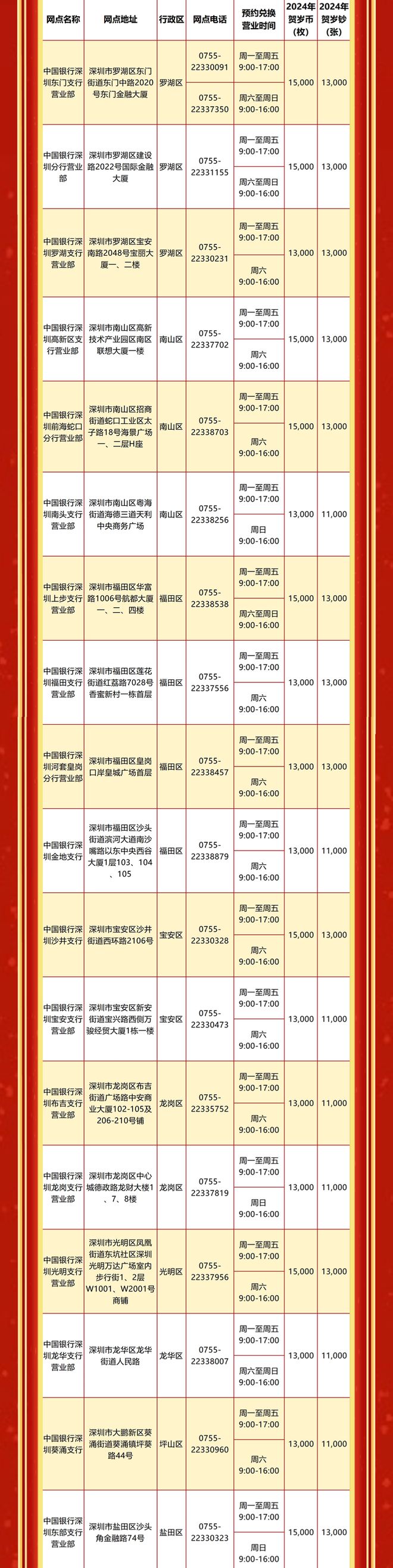 2024年一肖一碼一中,全方位操作計(jì)劃_多元文化版57.665