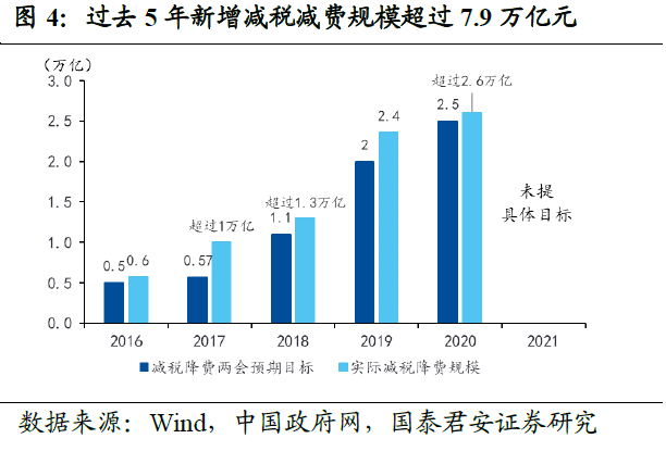2024年新奧正版資料免費(fèi)大全159期管家婆,連貫性方法執(zhí)行評(píng)估_遠(yuǎn)程版37.499