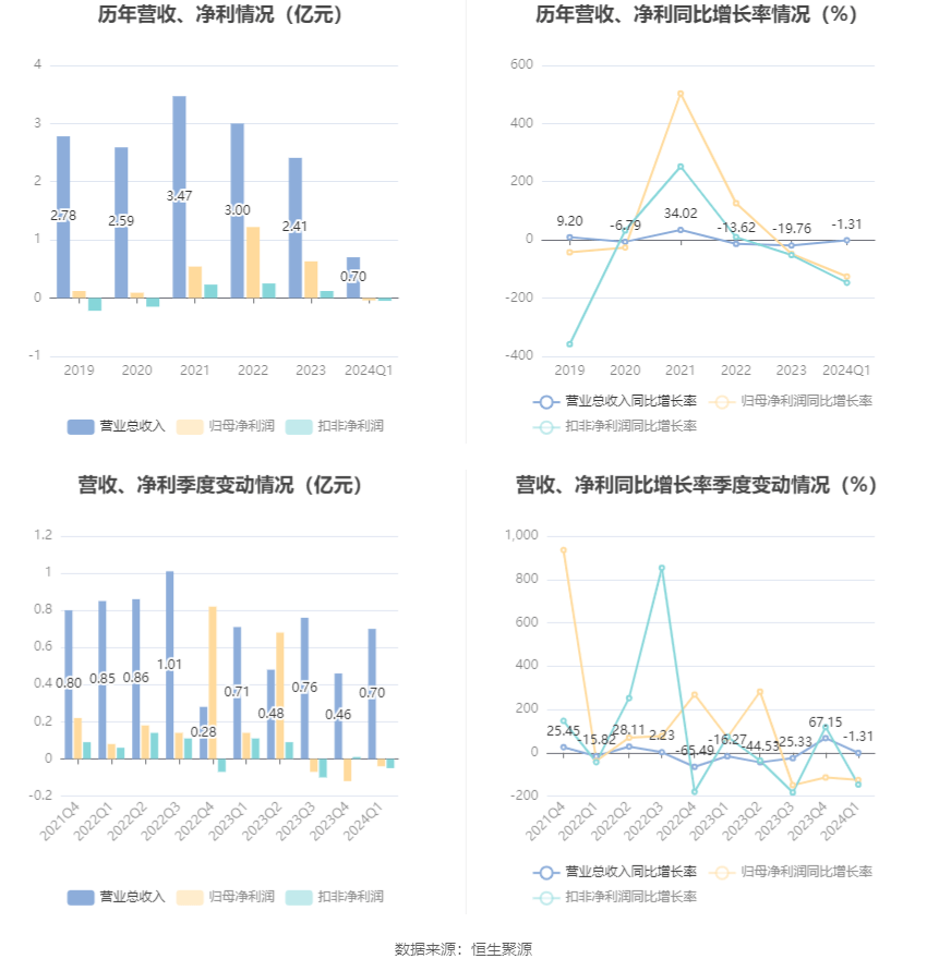 2024年澳門今晚開獎結(jié)果,權(quán)威解析方法_時空版18.371