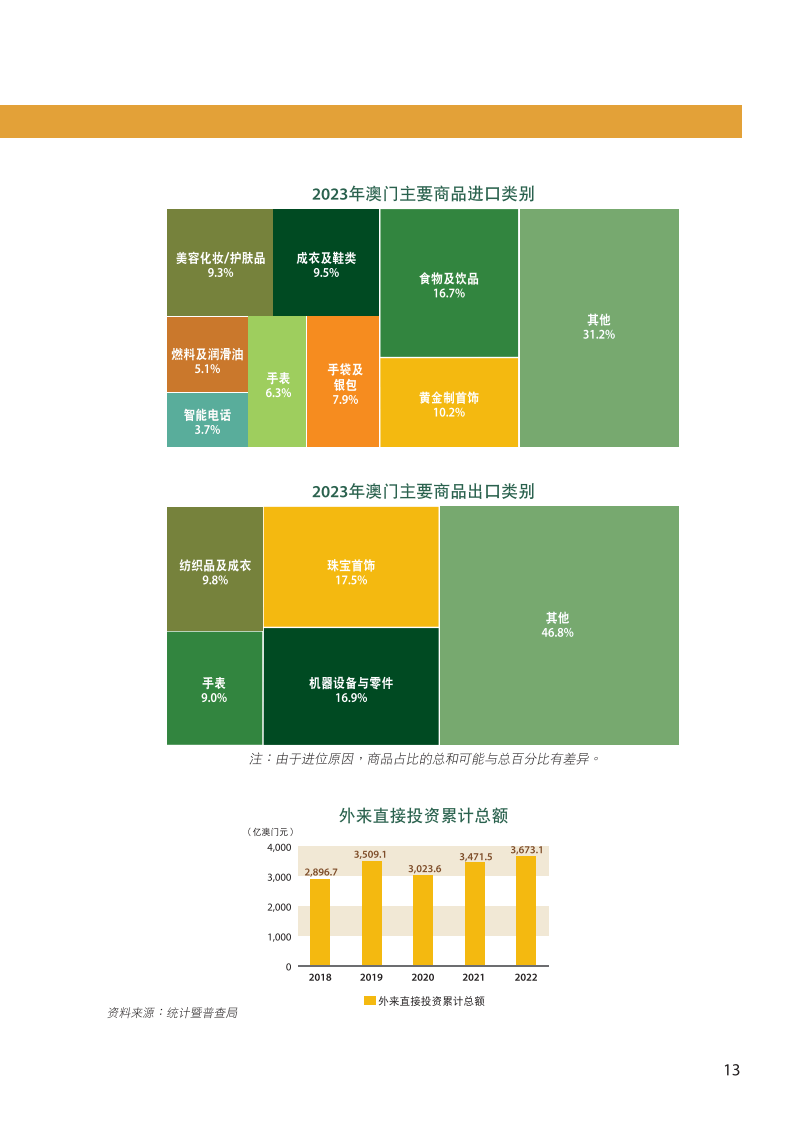 2024年澳門(mén)正版免費(fèi)資料,實(shí)踐數(shù)據(jù)分析評(píng)估_配送版49.316