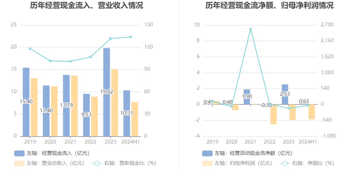 2024年管家婆一肖中特,創(chuàng)新發(fā)展策略_移動(dòng)版59.133