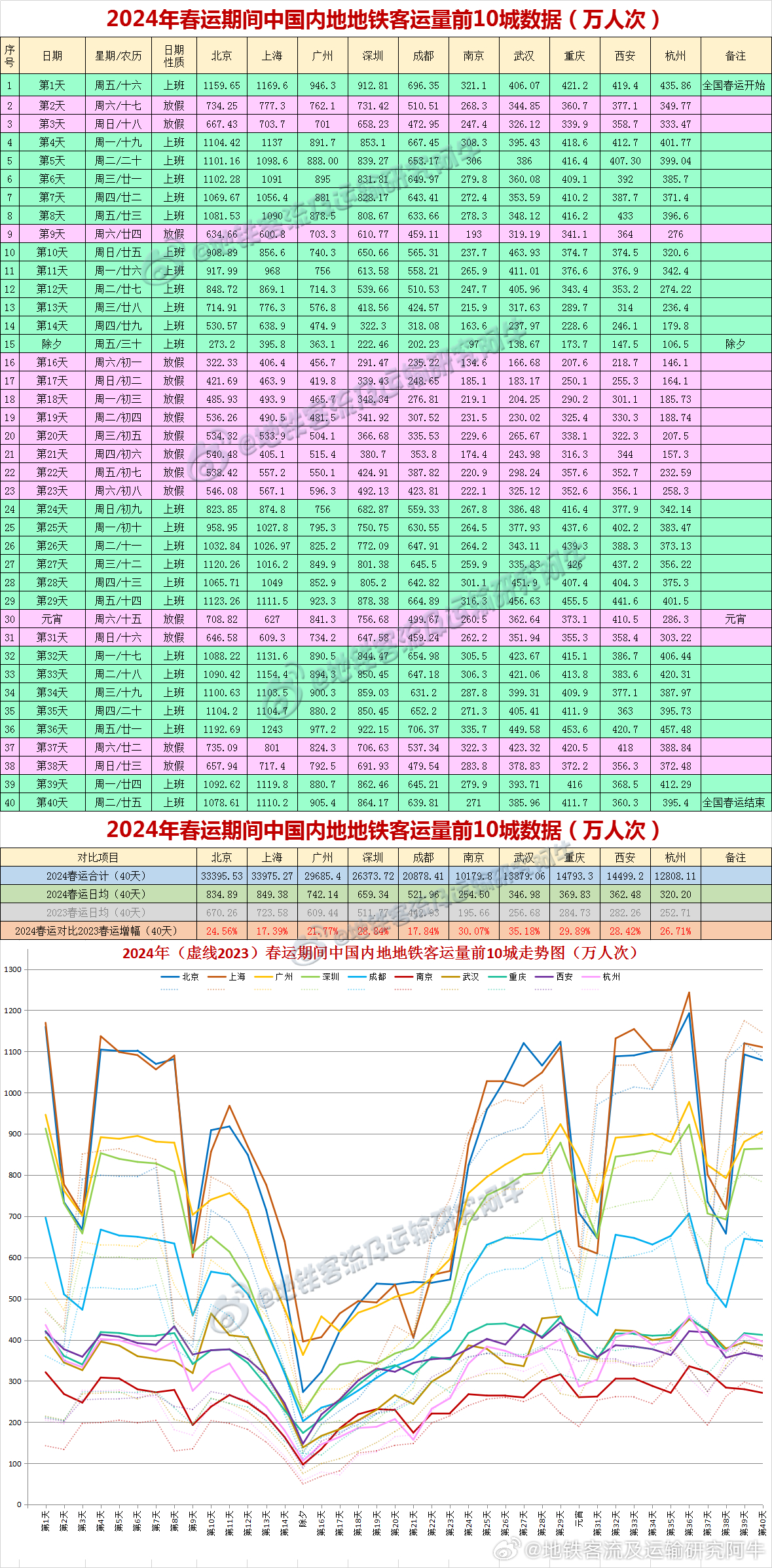 2024新奧最新資料,科學(xué)數(shù)據(jù)解讀分析_晴朗版57.732