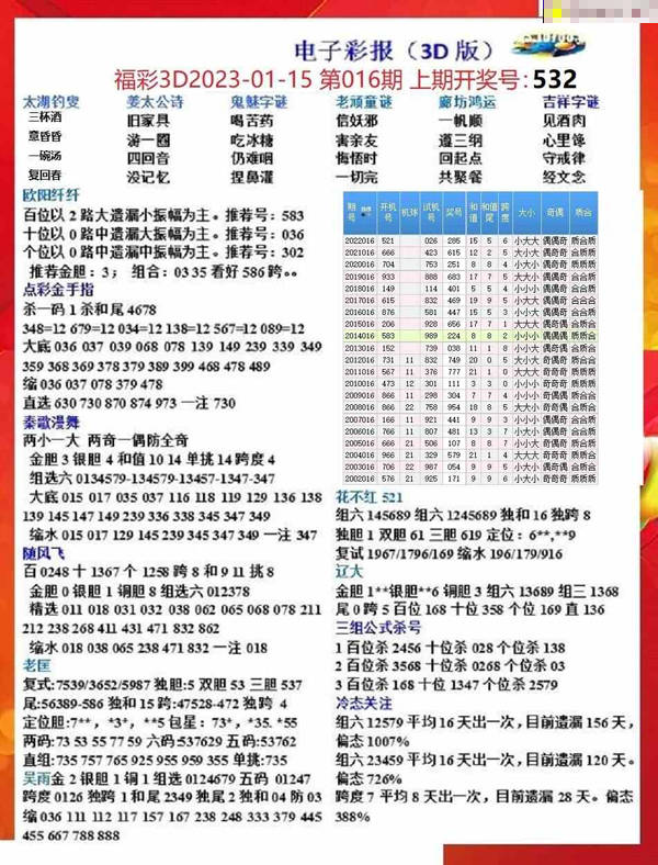 2024新奧資料免費49圖庫,專業(yè)數(shù)據(jù)解釋設(shè)想_結(jié)合版58.268