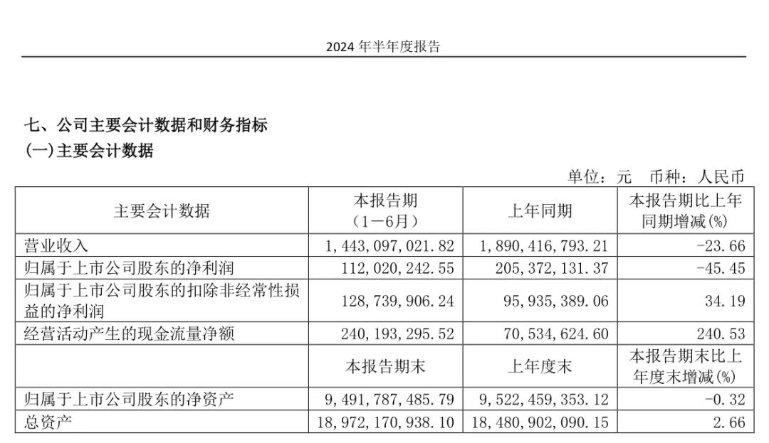2024新澳大眾網(wǎng)精選資料免費提供,統(tǒng)計材料解釋設(shè)想_多功能版84.177