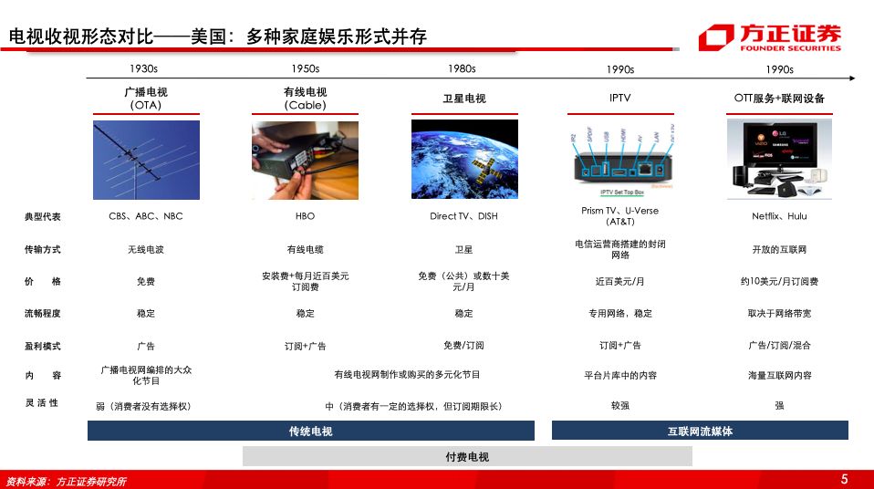 2024新澳門6合彩官方網,時代變革評估_媒體宣傳版66.287