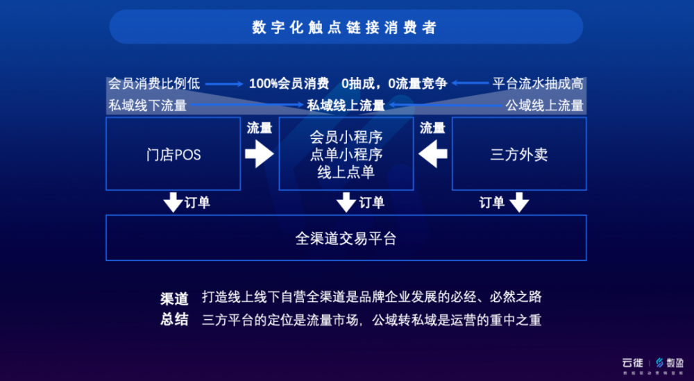 2024新澳門(mén)正版免費(fèi)正題,數(shù)據(jù)驅(qū)動(dòng)決策_(dá)旅行者特別版15.383