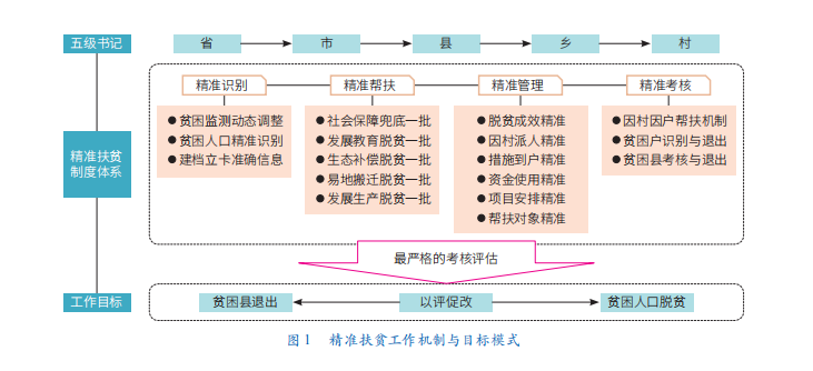 2024新澳門精準免費大全,測試評估_網(wǎng)絡(luò)版22.343
