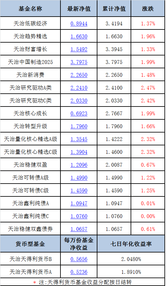 2024澳門天天六開好彩,精準分析實踐_觸控版11.629