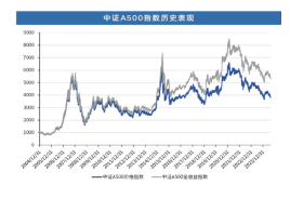 2024香港賽馬全年免費資料,科學數(shù)據(jù)解讀分析_優(yōu)雅版96.968