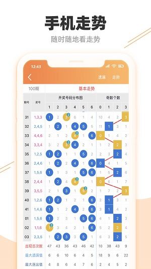 7777788888新版跑狗,實時處理解答計劃_夢想版60.409