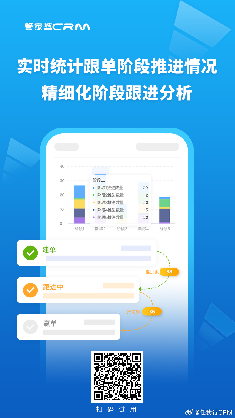 7777788888精準管家婆,穩(wěn)健設(shè)計策略_榮耀版42.828