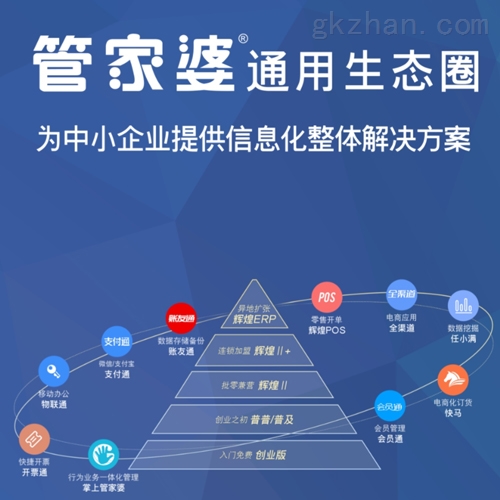 7777888888精準(zhǔn)管家婆,實(shí)地驗(yàn)證研究方案_知識(shí)版94.521