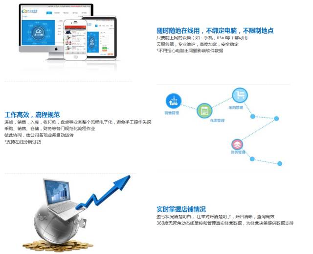 貨物進(jìn)出口 第233頁(yè)