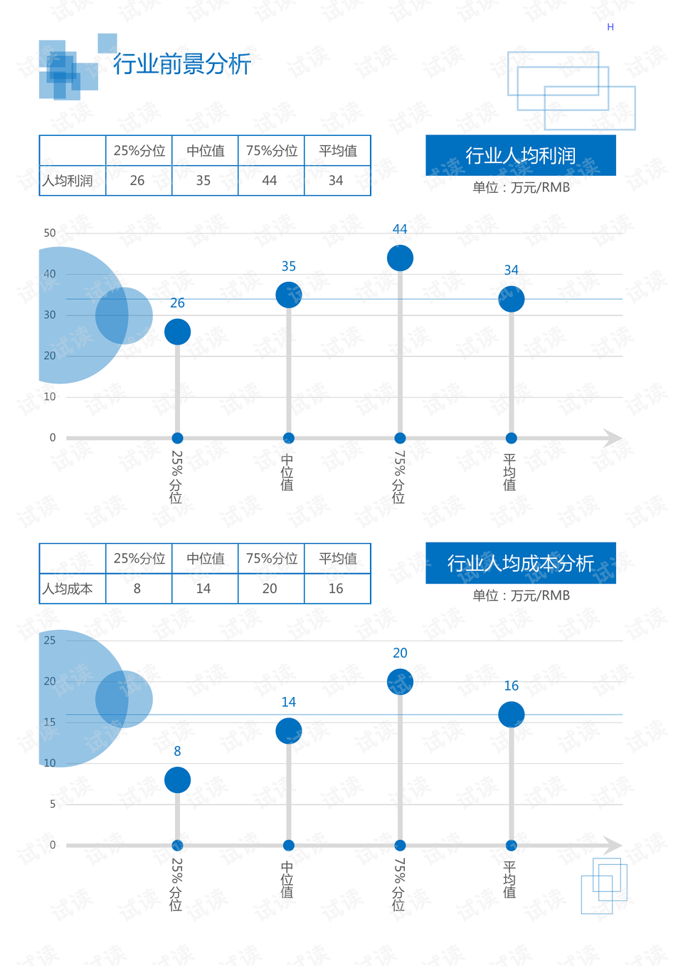 大地資源免費(fèi)第二頁(yè),市場(chǎng)需求解答_電影版36.325