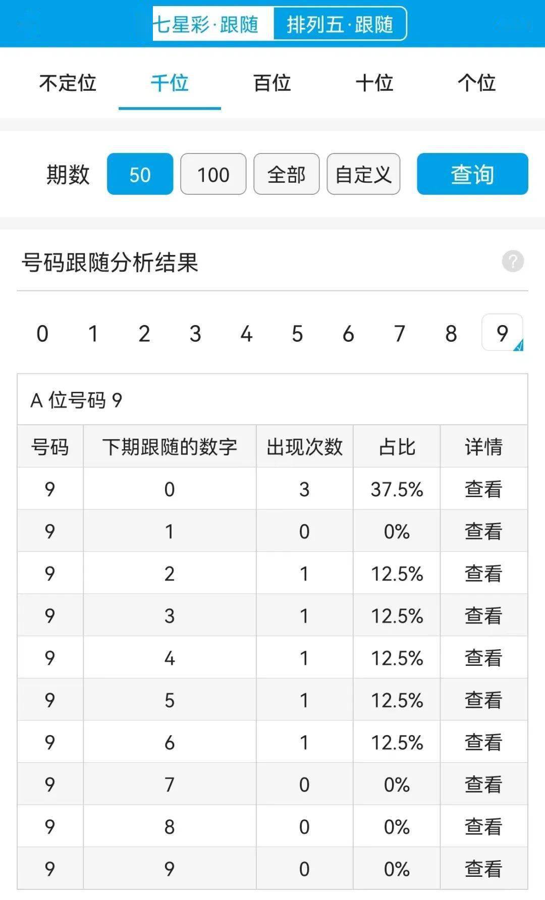 婆家一肖一碼100,精準(zhǔn)數(shù)據(jù)評(píng)估_套件版72.561