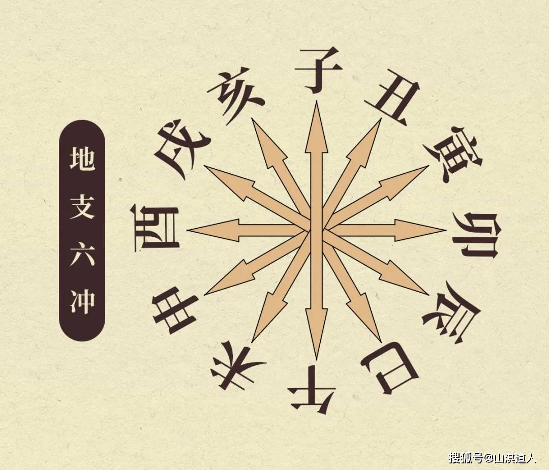 搖錢樹四肖八碼期期三碼必中,統(tǒng)計(jì)數(shù)據(jù)詳解說明_沉浸版73.433
