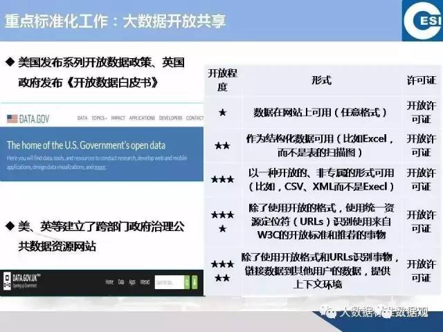 新奧內(nèi)部最準(zhǔn)資料,實(shí)時(shí)更新解釋介紹_共享版8.531
