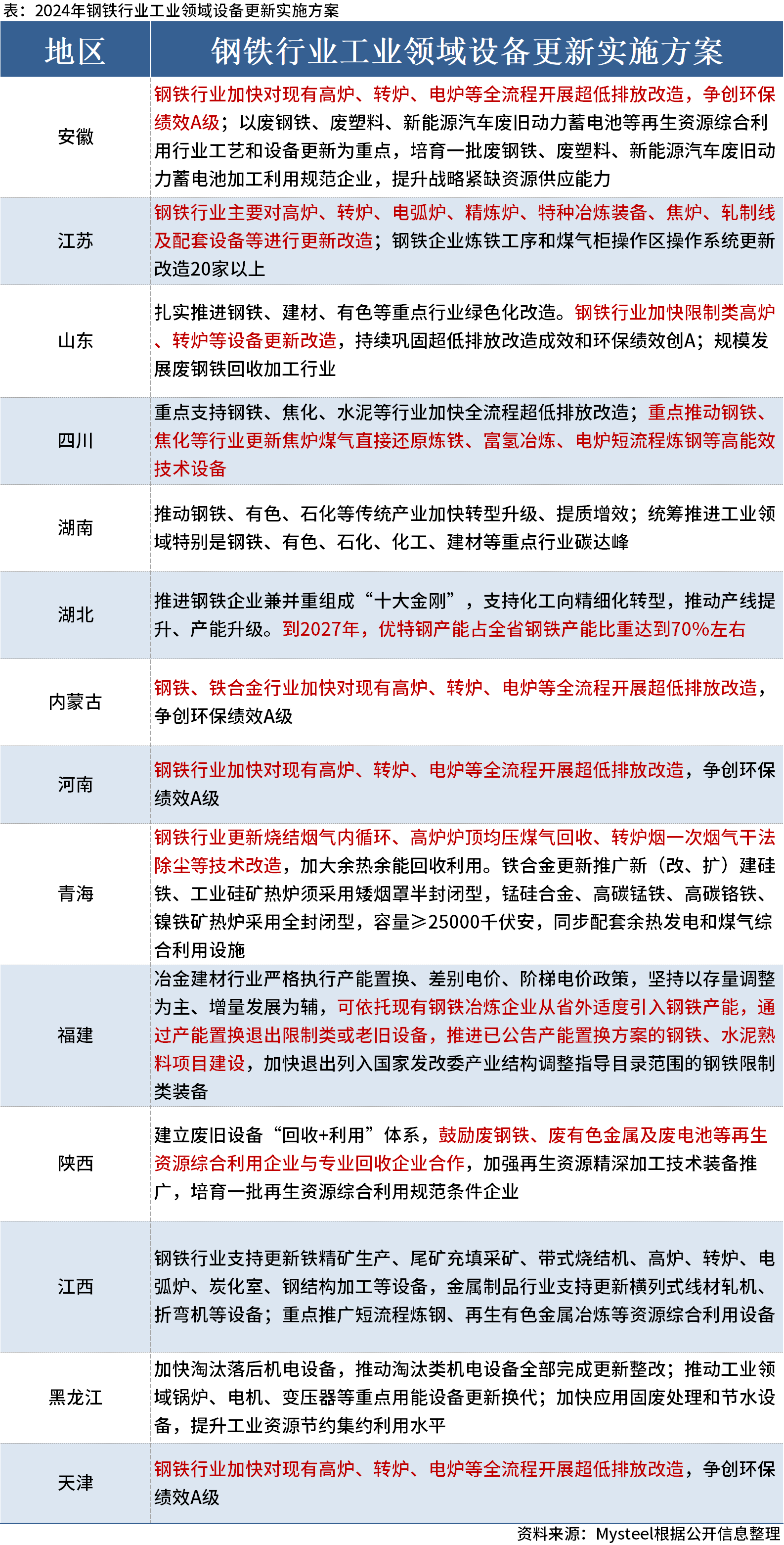 新奧長(zhǎng)期免費(fèi)資料大全,穩(wěn)固計(jì)劃實(shí)施_限量版71.164