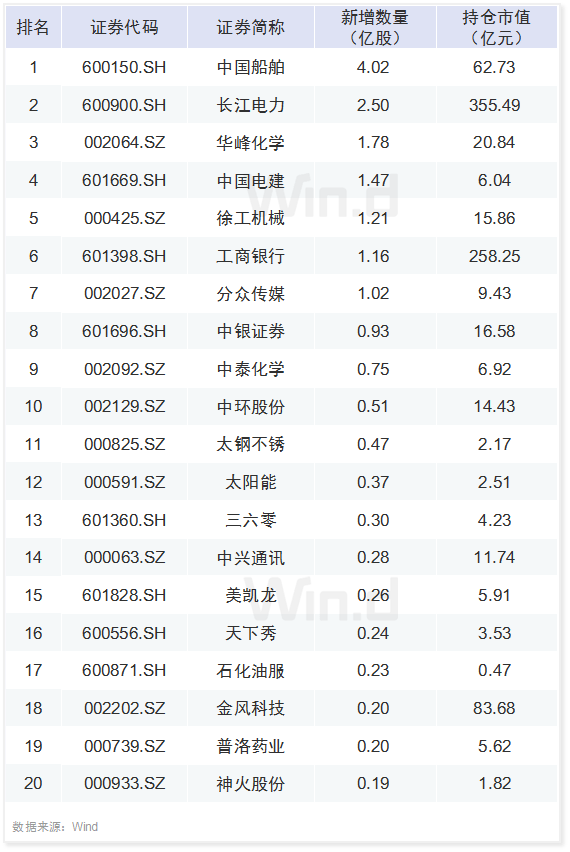 新奧門資料全年免費(fèi)精準(zhǔn),社會(huì)責(zé)任實(shí)施_便攜版3.414